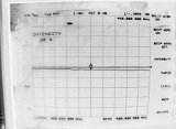 450 mHz Loss